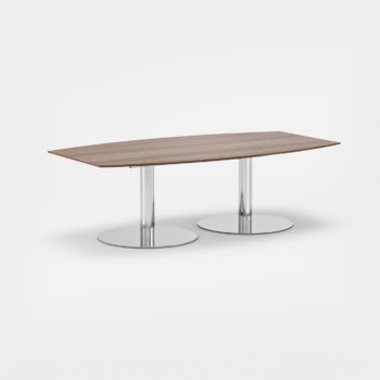 Tables de réunion