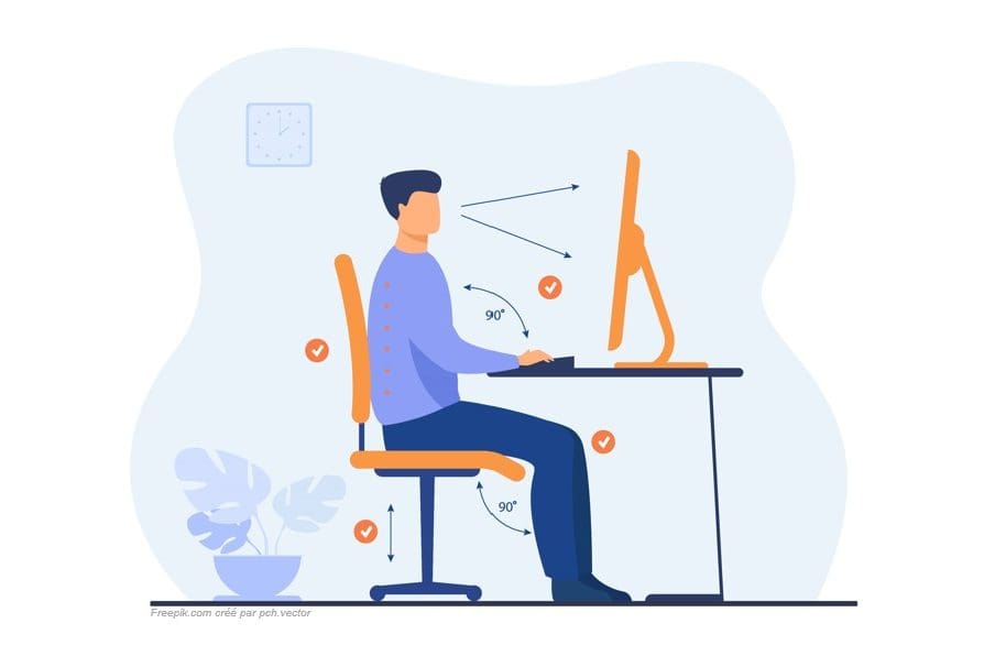 ergonomie espace de travail Travail sur ecran